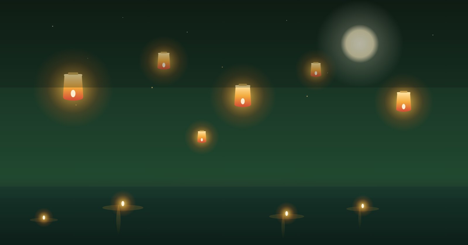Lanterns and candles on the water on the full moon of Ok Phansa